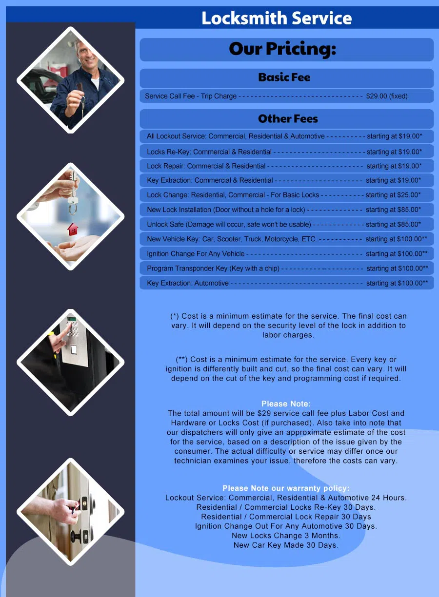 Union Locksmith Store Plainsboro, NJ 609-303-2011